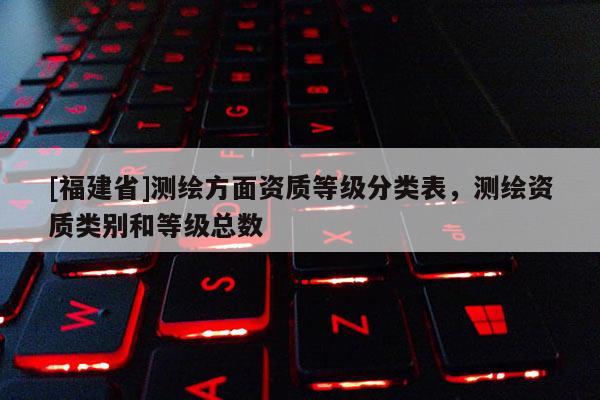 [福建省]测绘方面资质等级分类表，测绘资质类别和等级总数